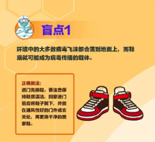 進(jìn)門先換鞋、使用公廁要佩戴口罩！不要忽略這些防疫盲點(diǎn)→