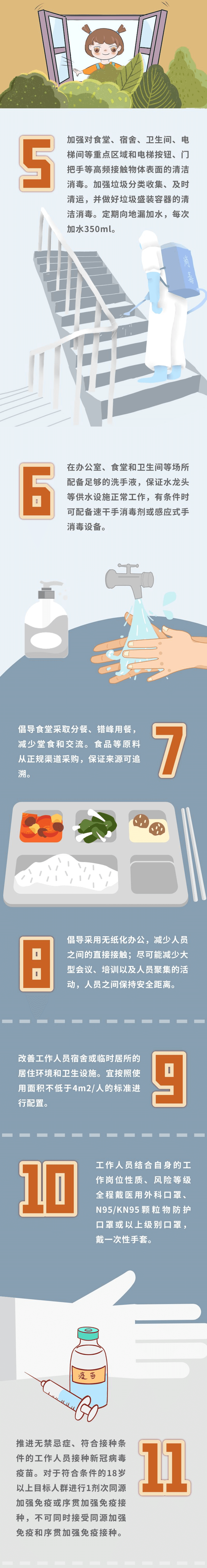 疫情防控不松懈！重點機構(gòu)怎么做？