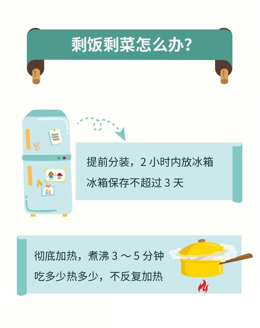 【食品藥品安全】這些食品安全知識,你應(yīng)該知道!