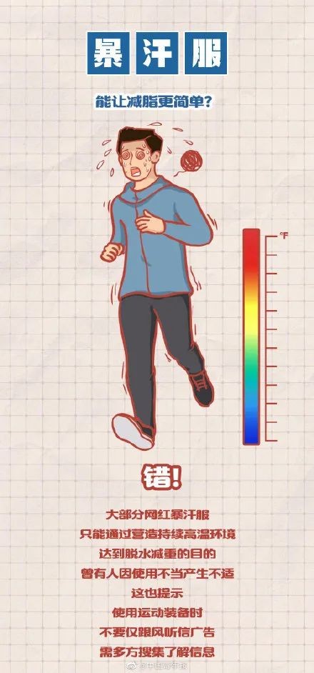 全民健身日 | 科學(xué)健身你我同行