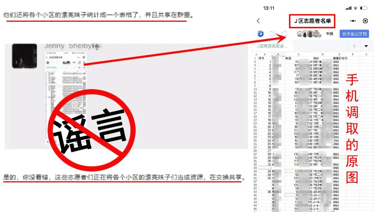 【謠言粉碎機】借防疫志愿者身份要挾女孩？貴陽警方：純屬憑空捏造，嚴(yán)懲！