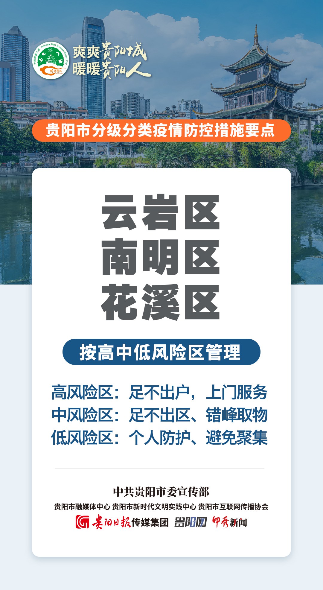 劃重點(diǎn)！一組海報(bào)看懂貴陽最新疫情防控措施