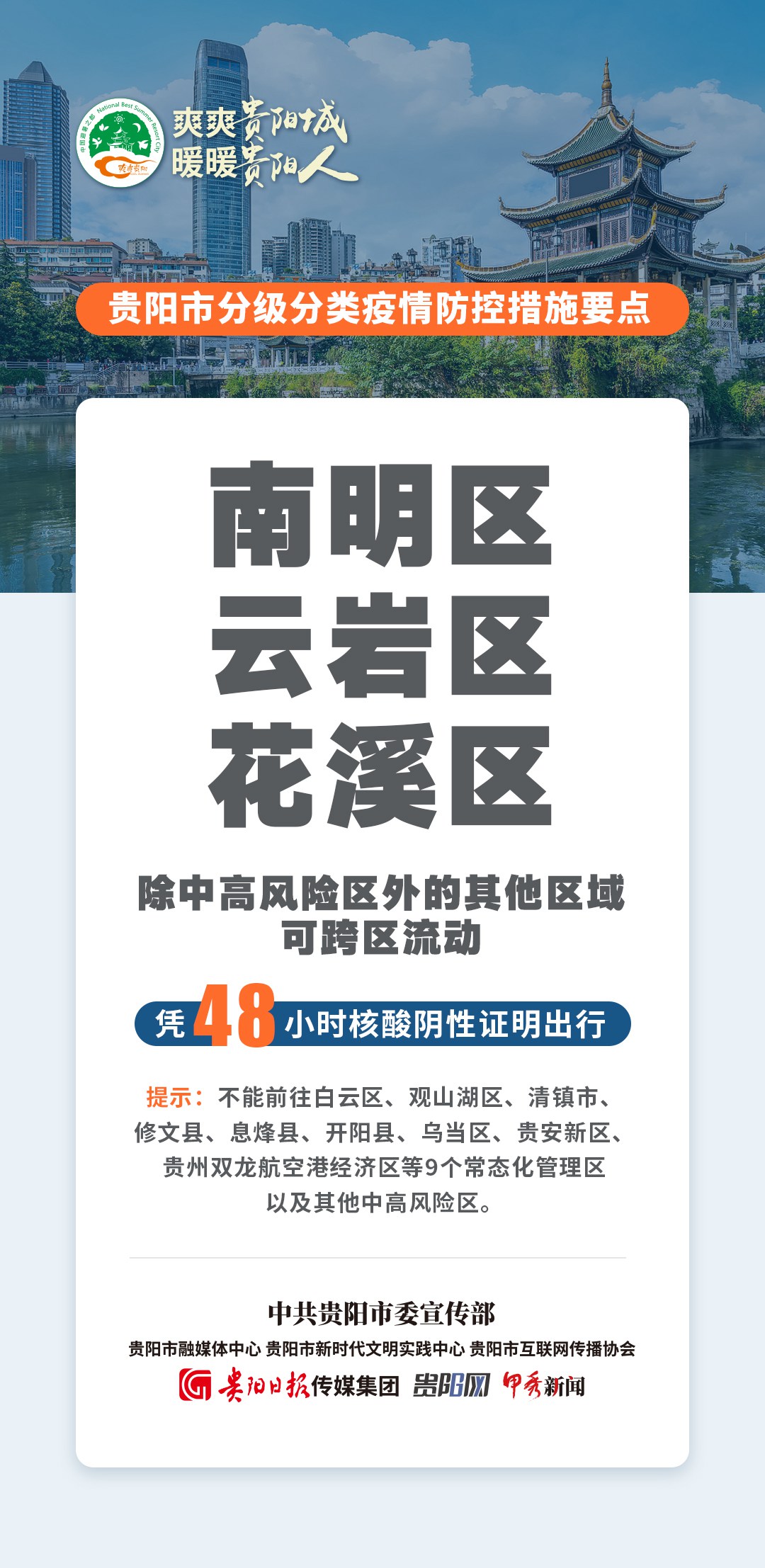 劃重點(diǎn)！一組海報(bào)看懂貴陽最新疫情防控措施
