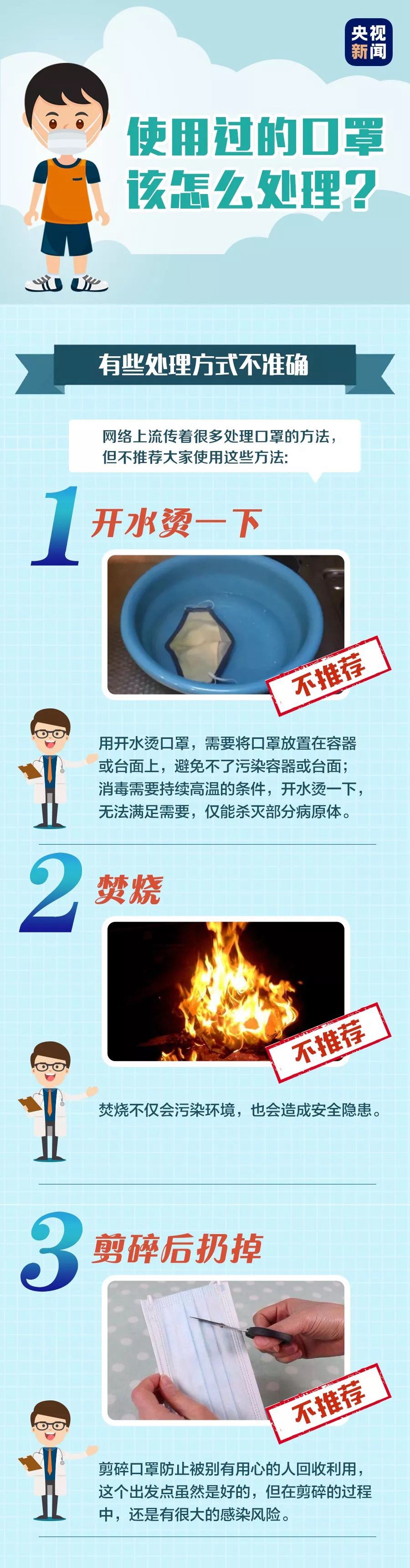 亂扔口罩，要承擔(dān)法律責(zé)任嗎？