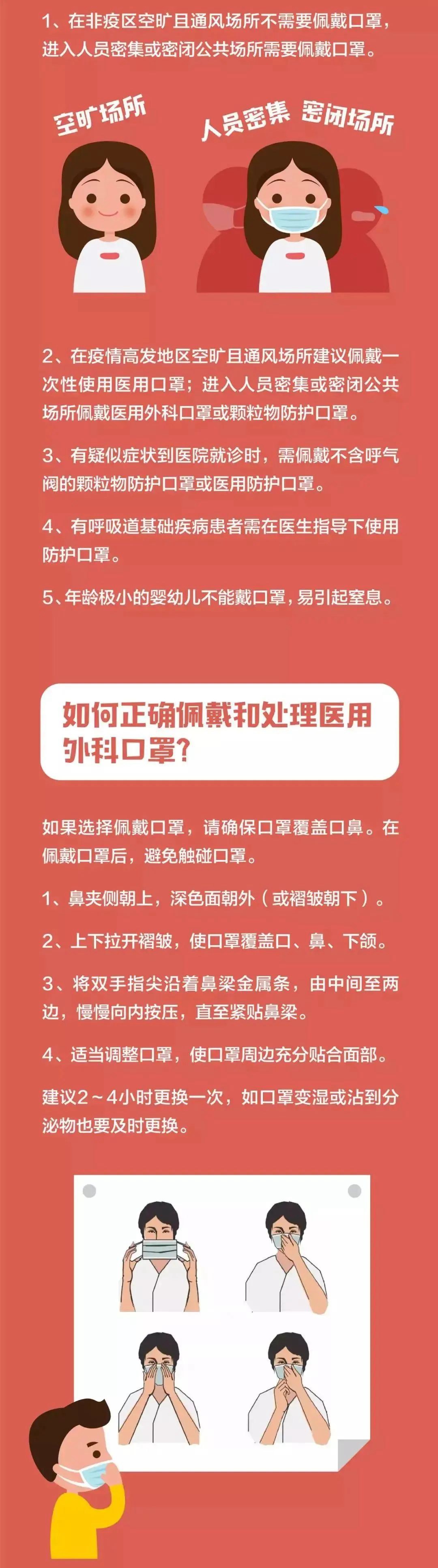 家庭防疫小知識，請記牢！