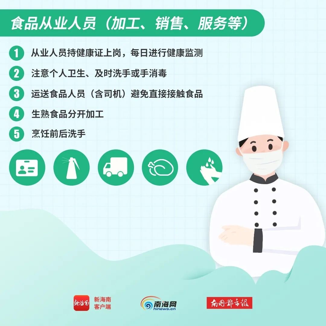 不同人群應(yīng)該如何做好個人防護(hù)？