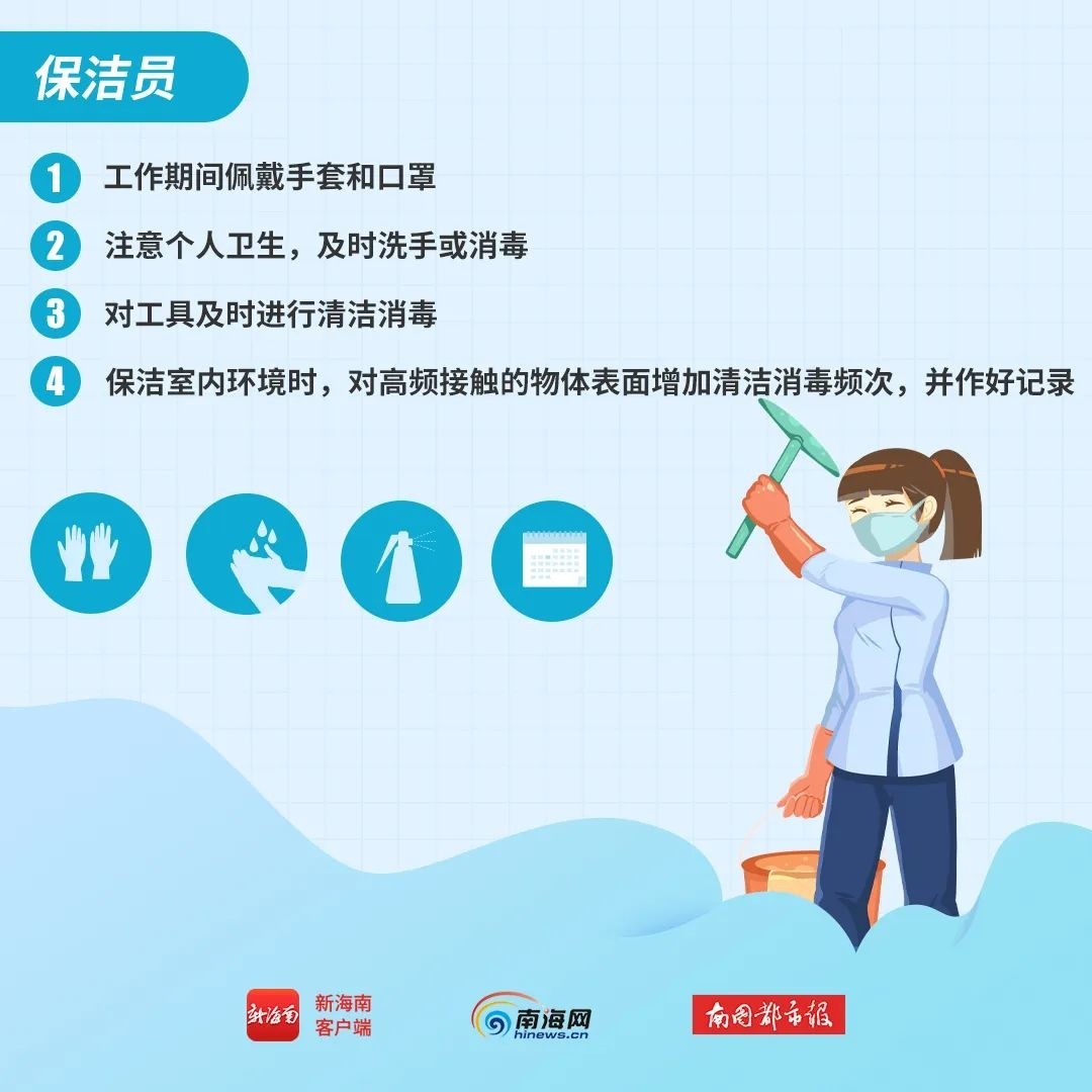 不同人群應(yīng)該如何做好個人防護(hù)？