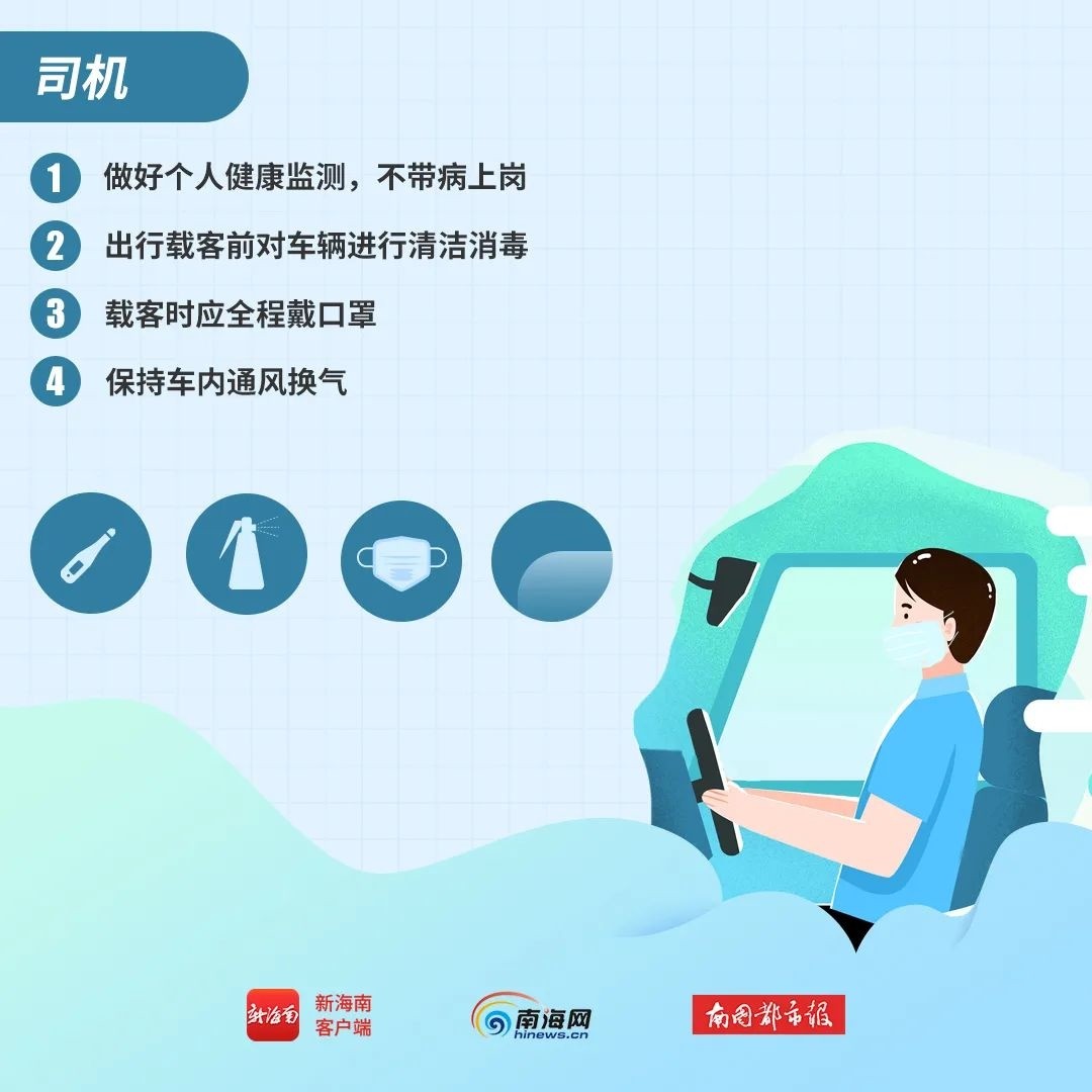 不同人群應(yīng)該如何做好個人防護(hù)？