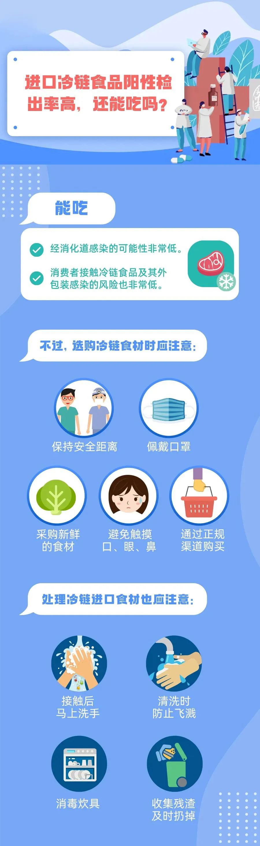 疫情防控?zé)o小事，這些知識要牢記！