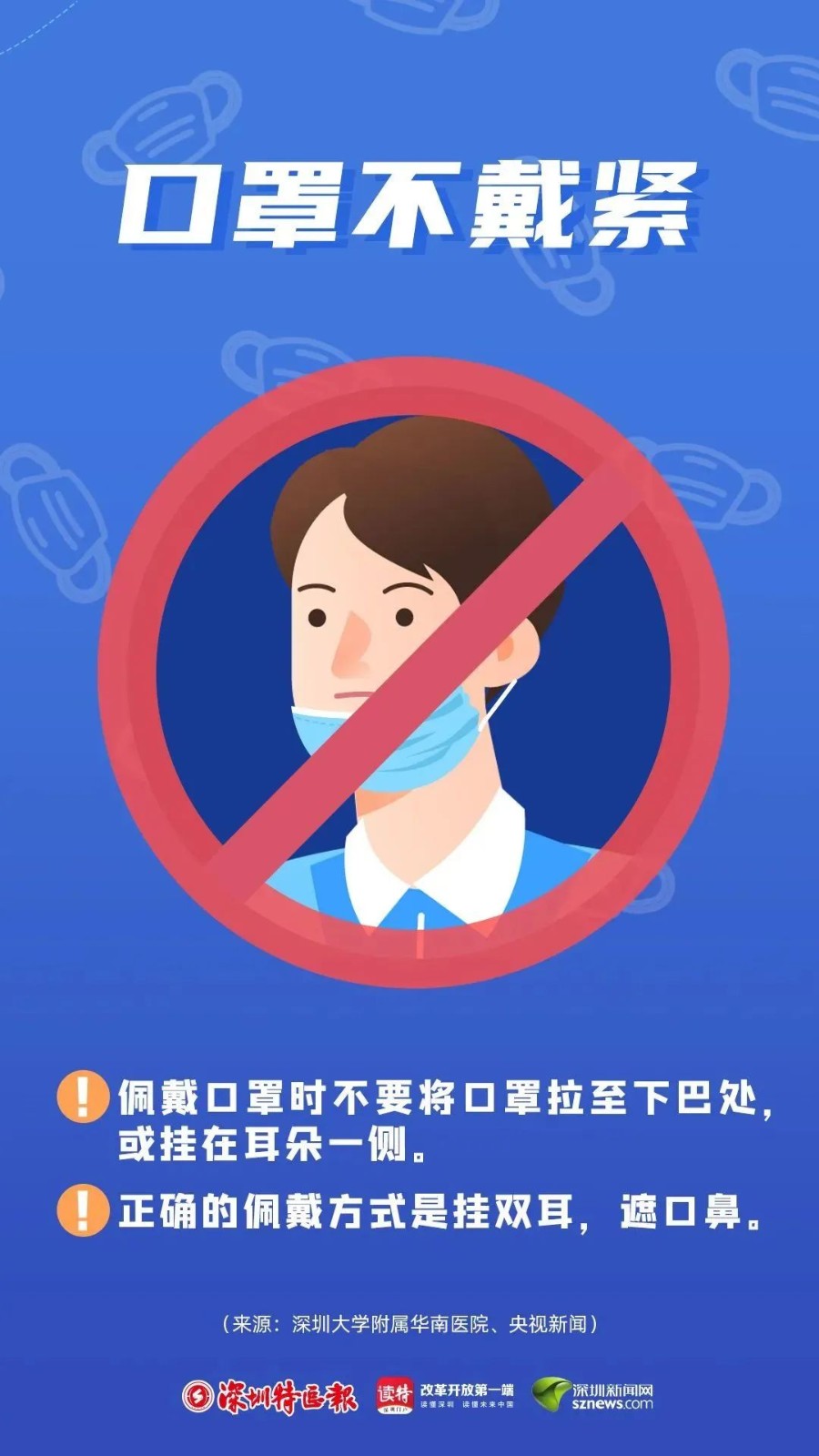 正確戴口罩！“罩”顧自己，保護(hù)他人