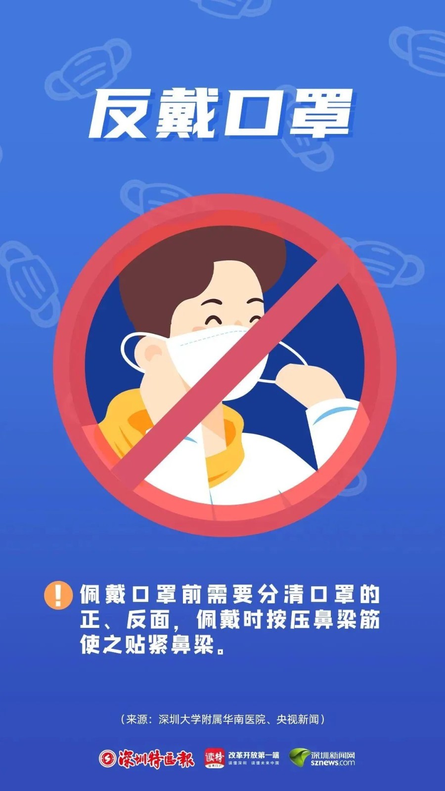 正確戴口罩！“罩”顧自己，保護(hù)他人