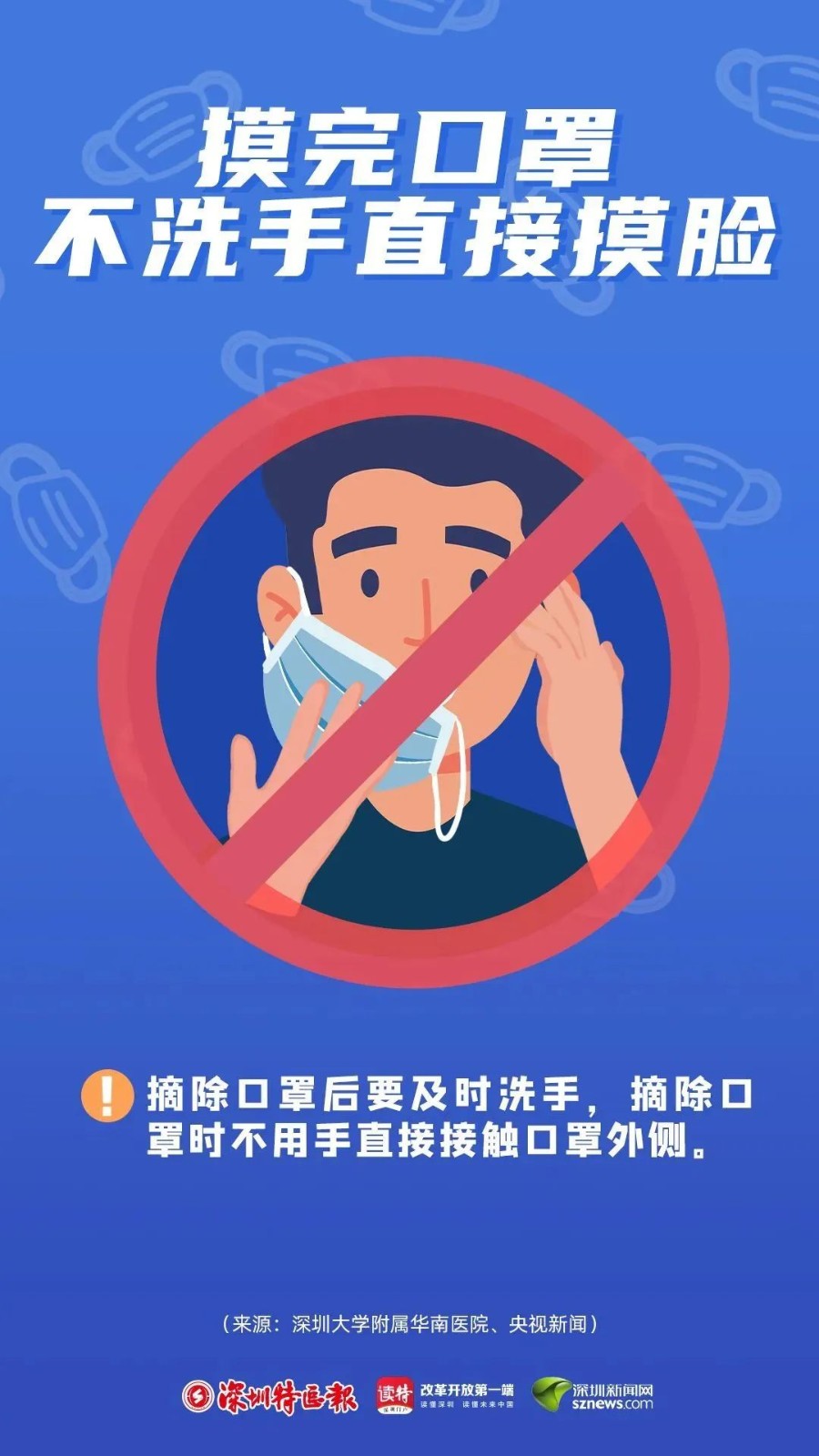 正確戴口罩！“罩”顧自己，保護(hù)他人