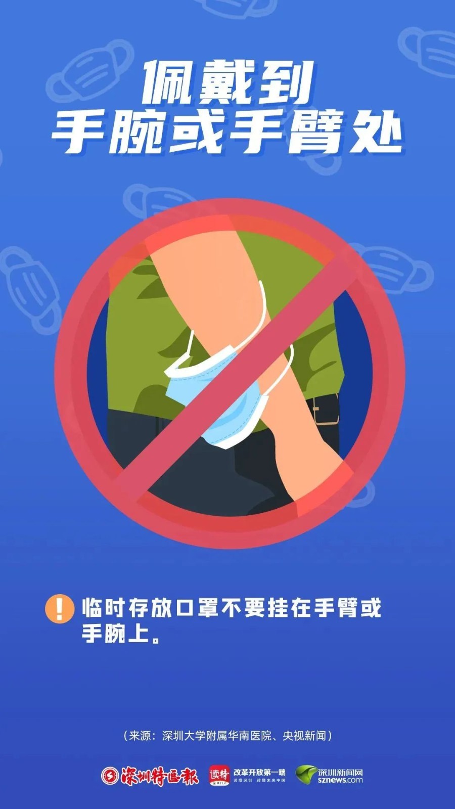 正確戴口罩！“罩”顧自己，保護(hù)他人