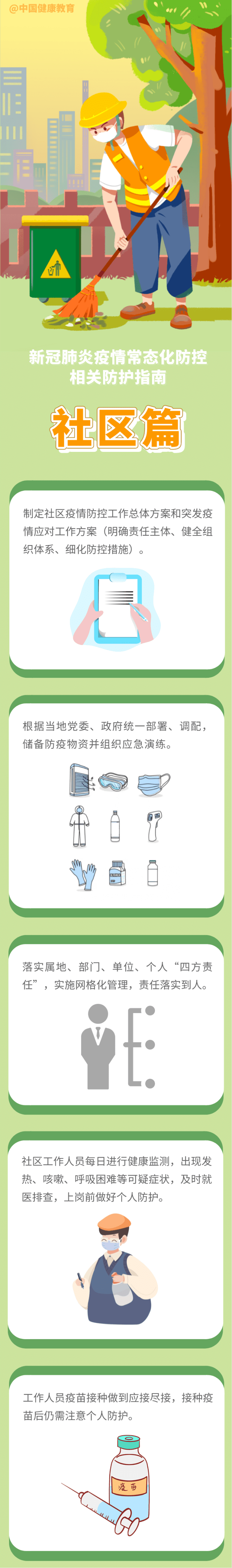 社區(qū)常態(tài)化疫情防控防護這樣做
