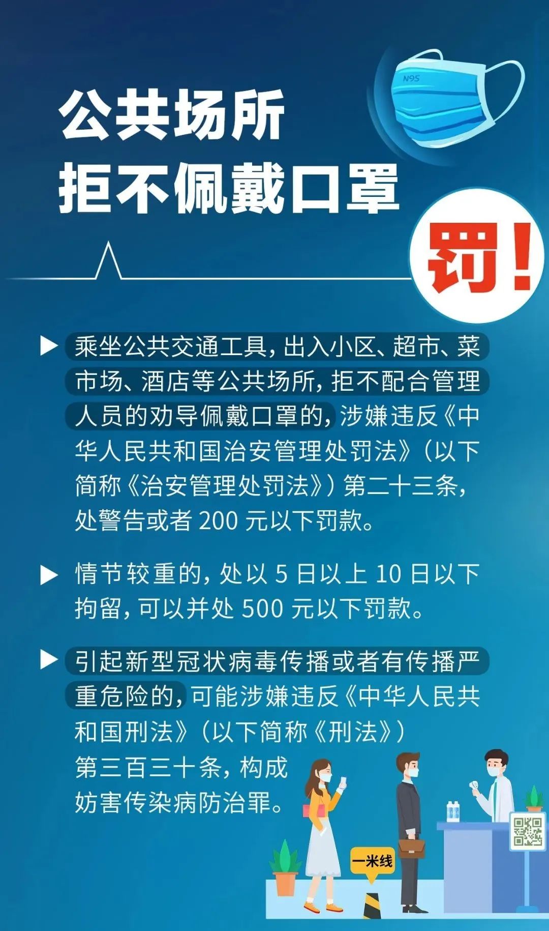 無(wú)故不參加核酸檢測(cè)，將被處罰或追責(zé)！