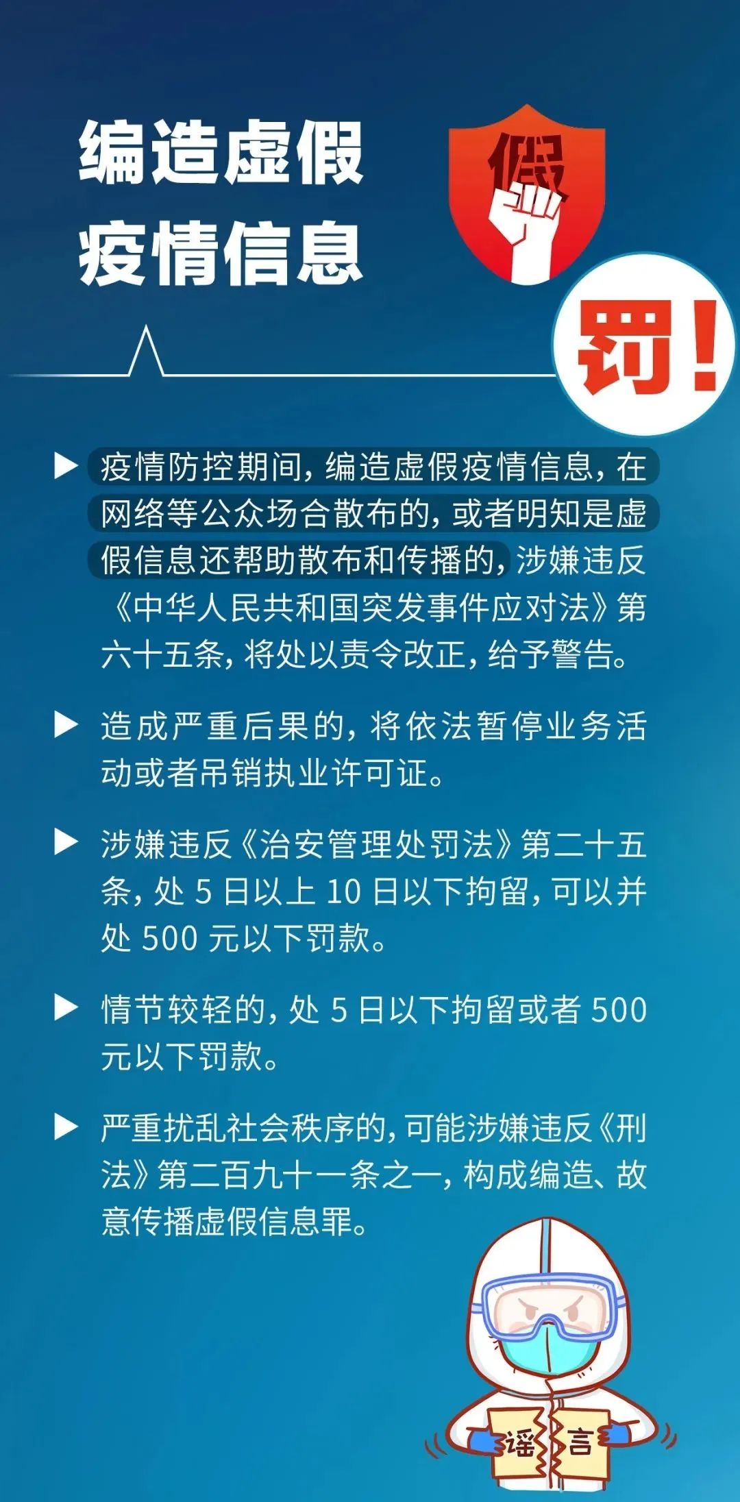 無(wú)故不參加核酸檢測(cè)，將被處罰或追責(zé)！