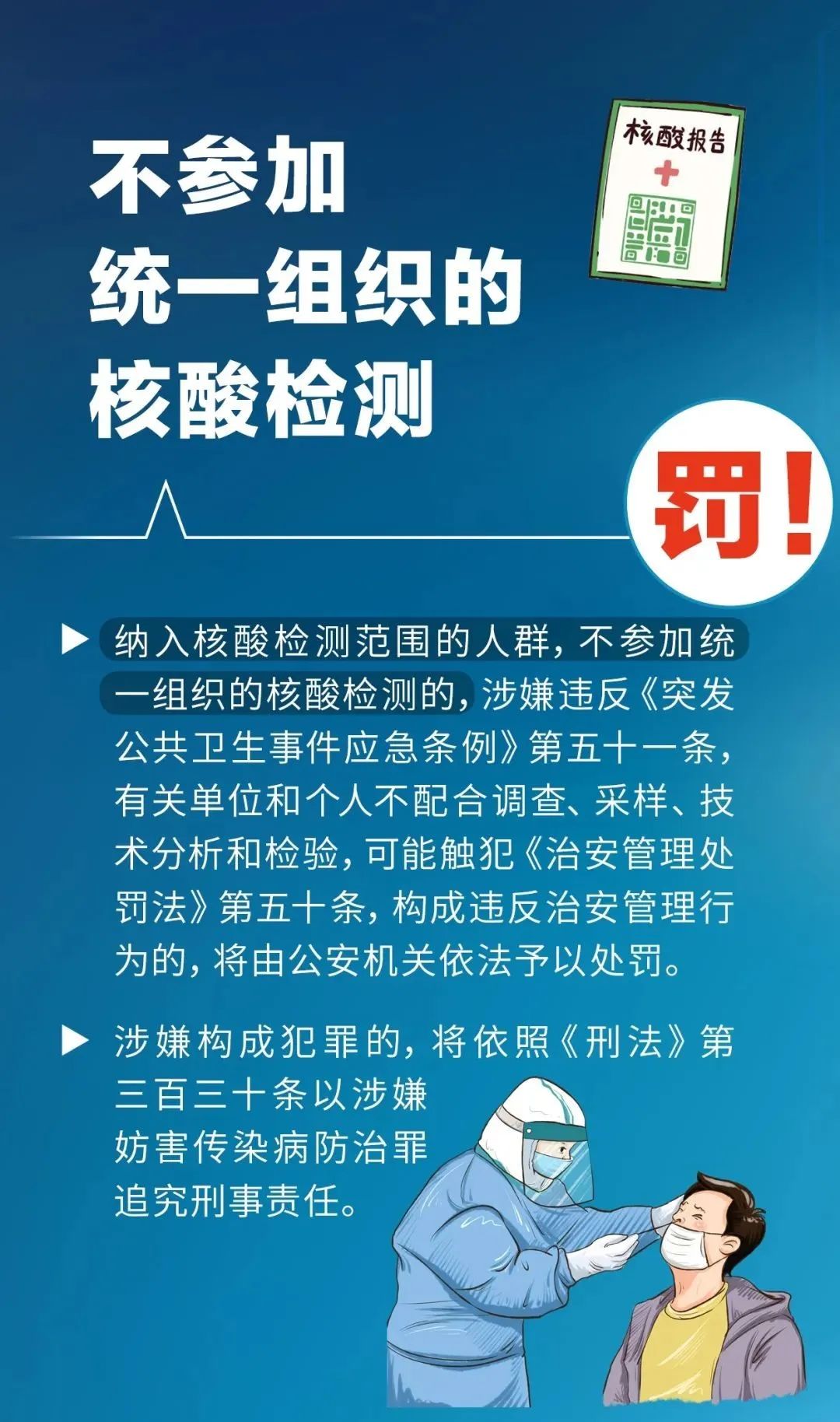 無(wú)故不參加核酸檢測(cè)，將被處罰或追責(zé)！
