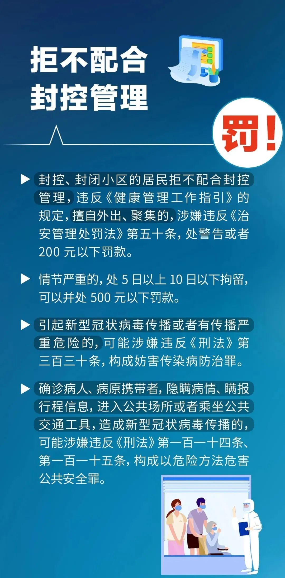 無(wú)故不參加核酸檢測(cè)，將被處罰或追責(zé)！