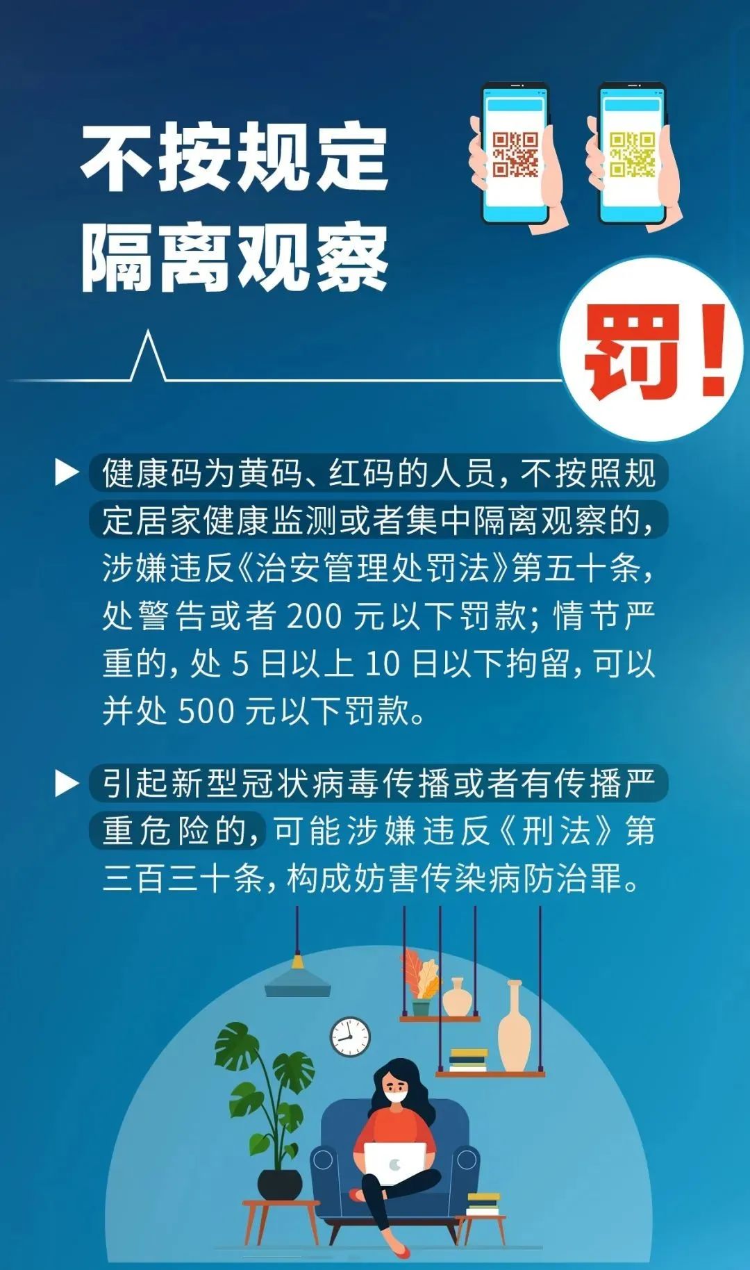 無(wú)故不參加核酸檢測(cè)，將被處罰或追責(zé)！