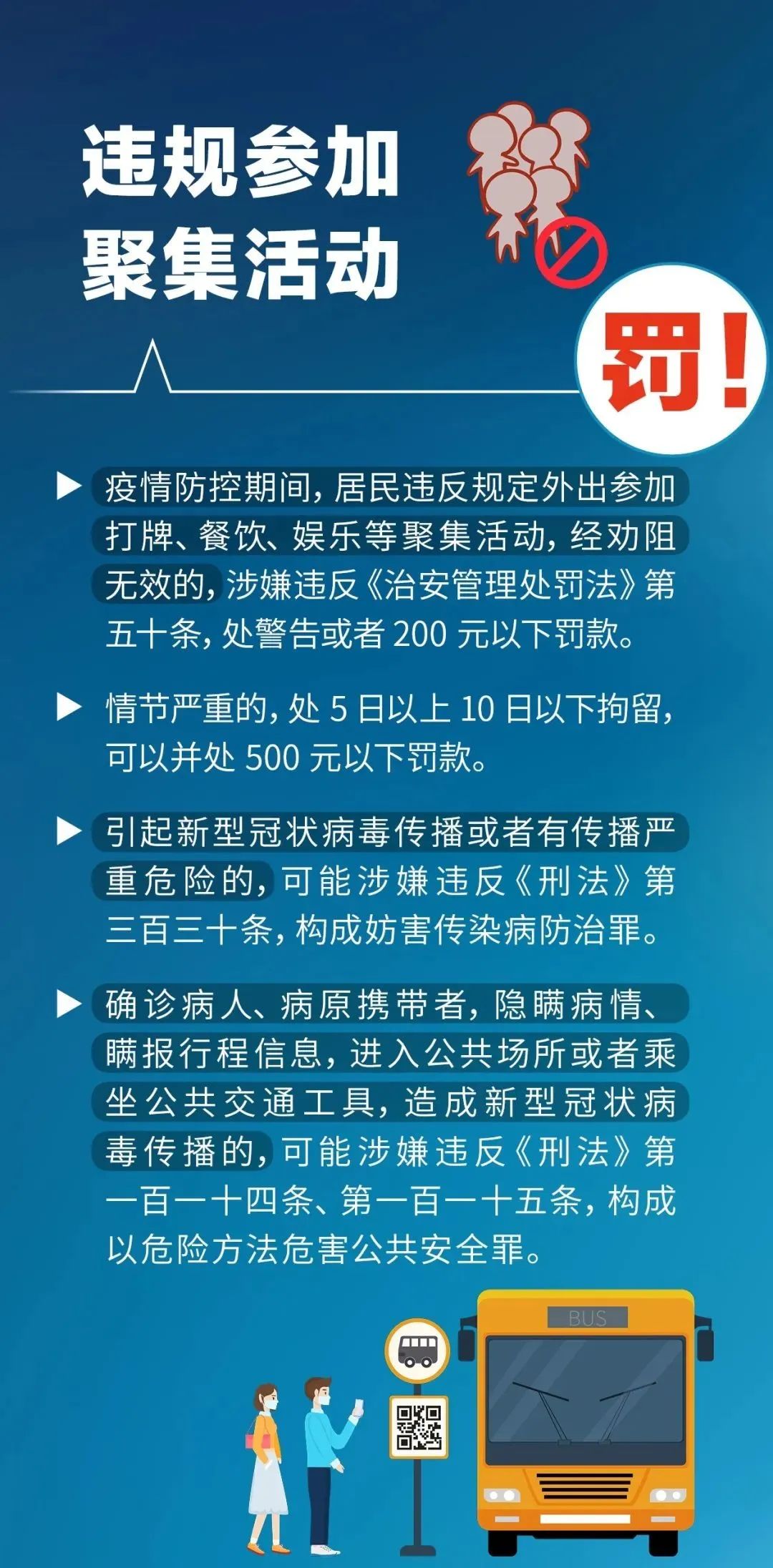 無(wú)故不參加核酸檢測(cè)，將被處罰或追責(zé)！