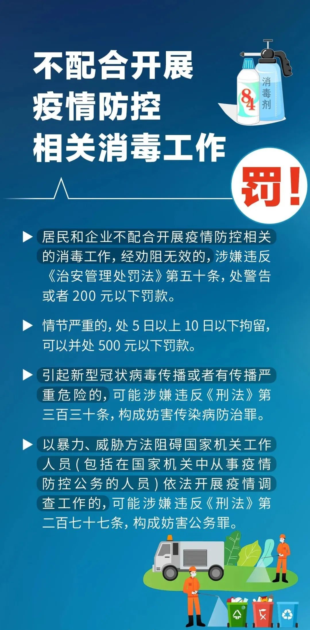 無(wú)故不參加核酸檢測(cè)，將被處罰或追責(zé)！