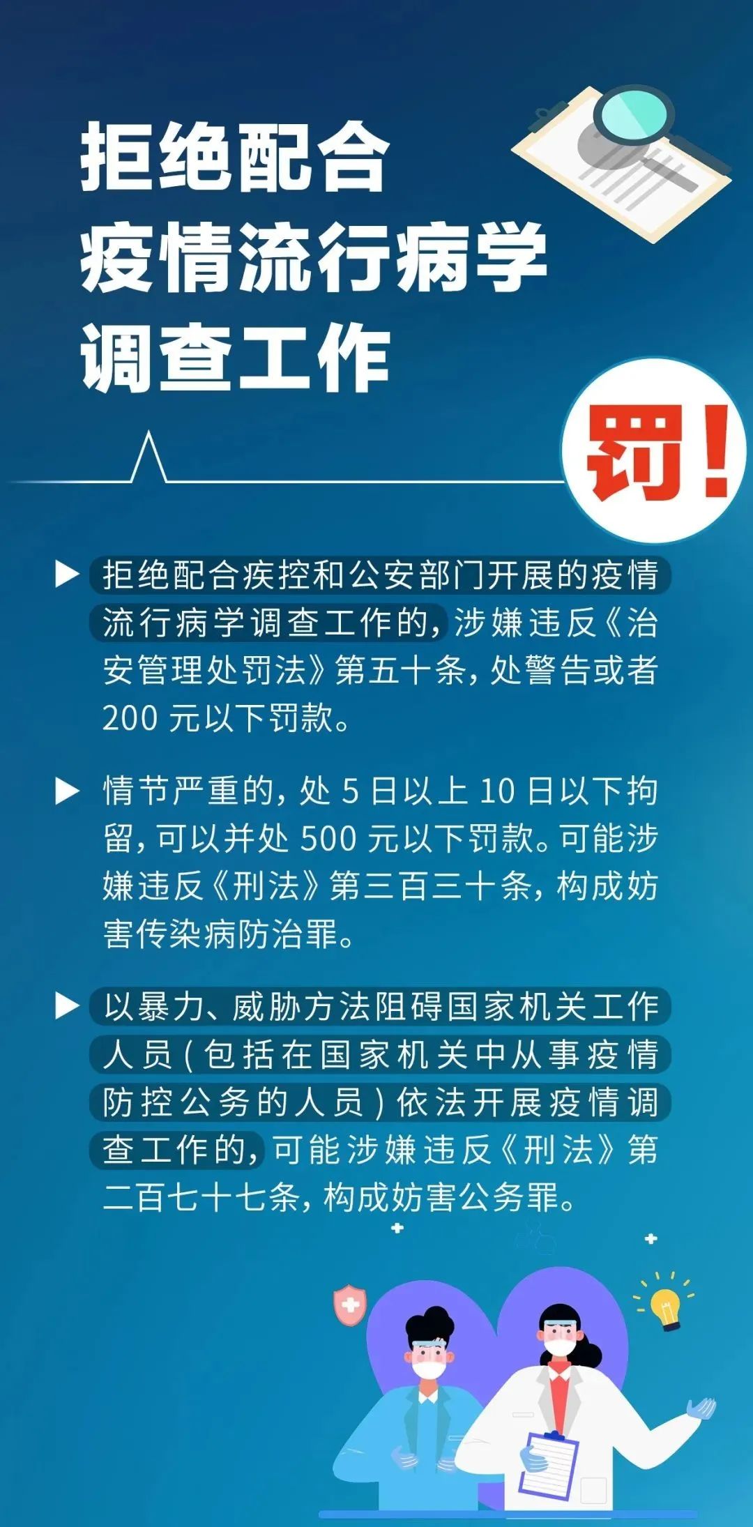 無(wú)故不參加核酸檢測(cè)，將被處罰或追責(zé)！