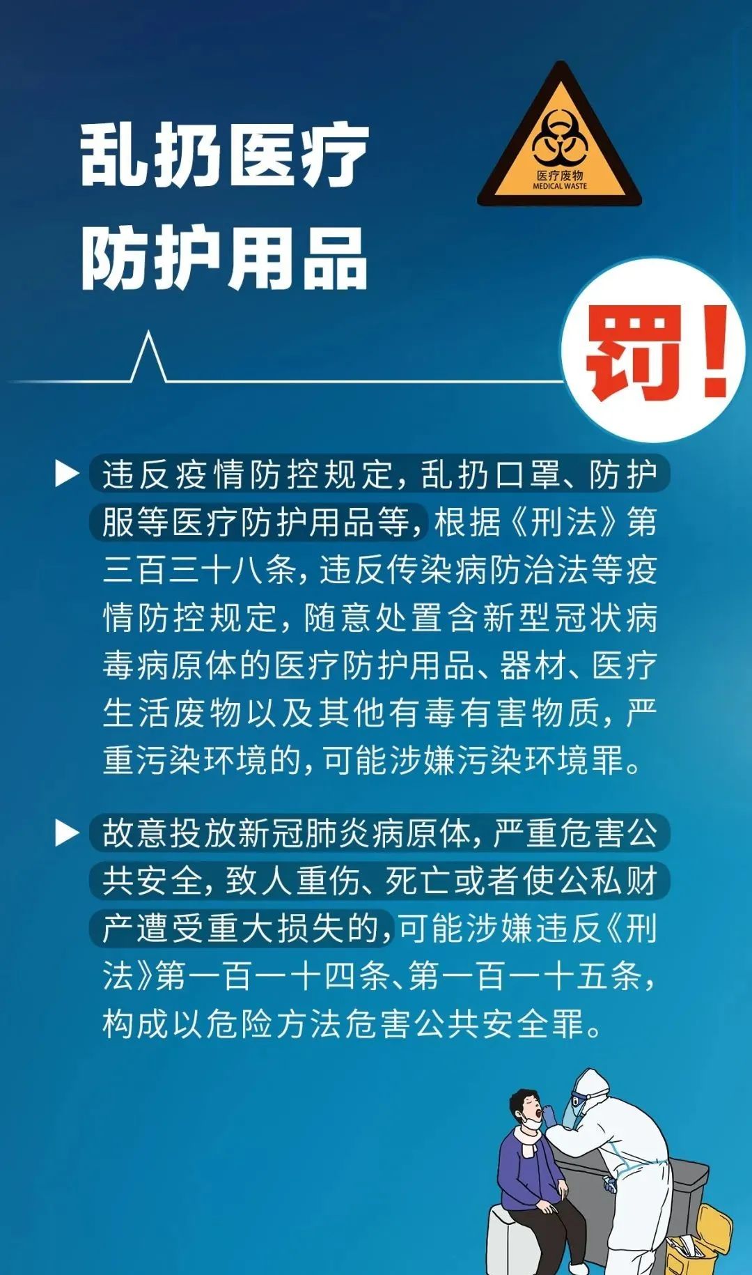 無(wú)故不參加核酸檢測(cè)，將被處罰或追責(zé)！