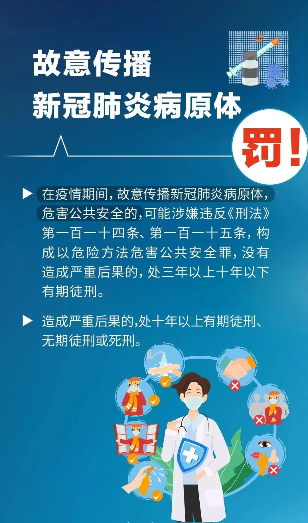 無(wú)故不參加核酸檢測(cè)，將被處罰或追責(zé)！
