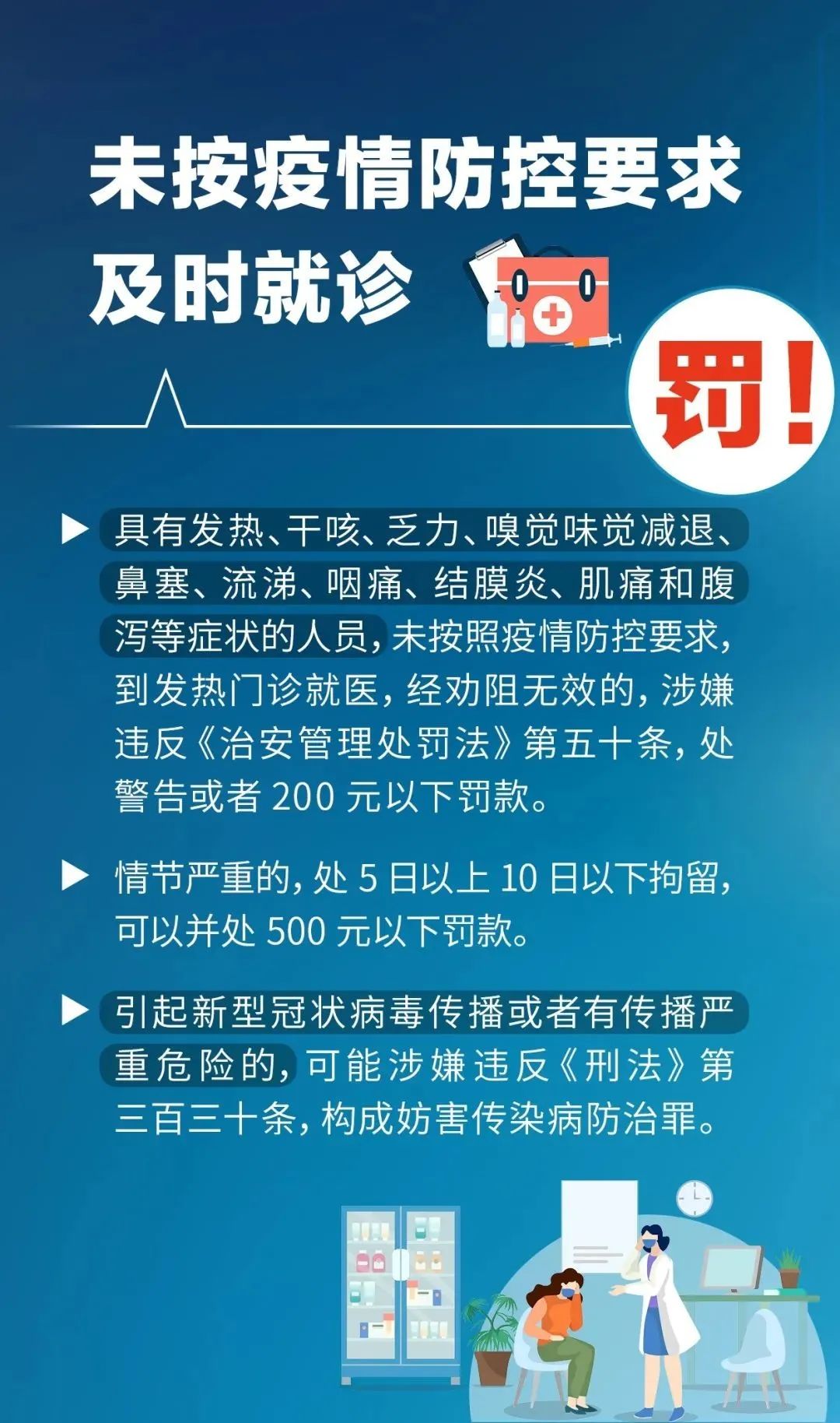 無(wú)故不參加核酸檢測(cè)，將被處罰或追責(zé)！