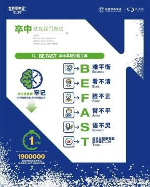 世界卒中日 | 爭(zhēng)分奪秒 挽回生命