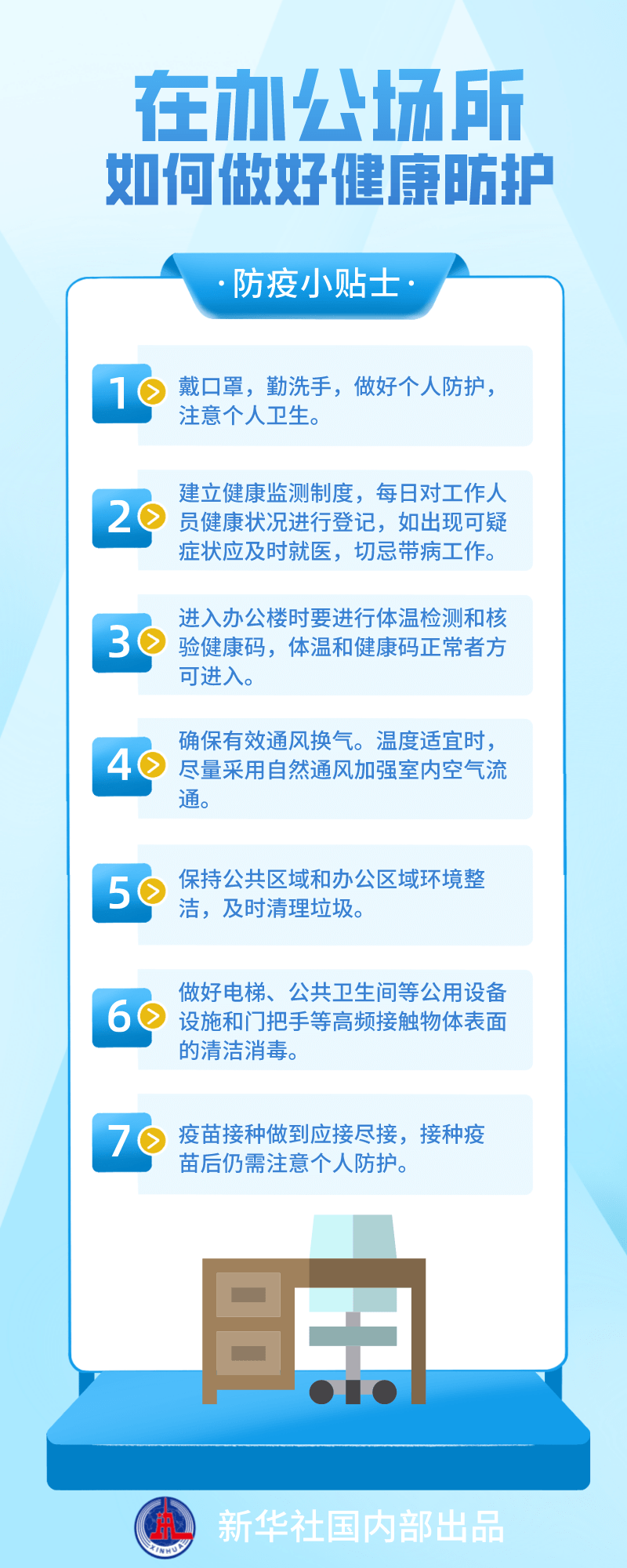 辦公場所如何做好健康防護？指南來了！