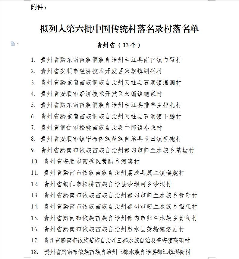 松桃3個村入圍第六批中國傳統(tǒng)村落名錄