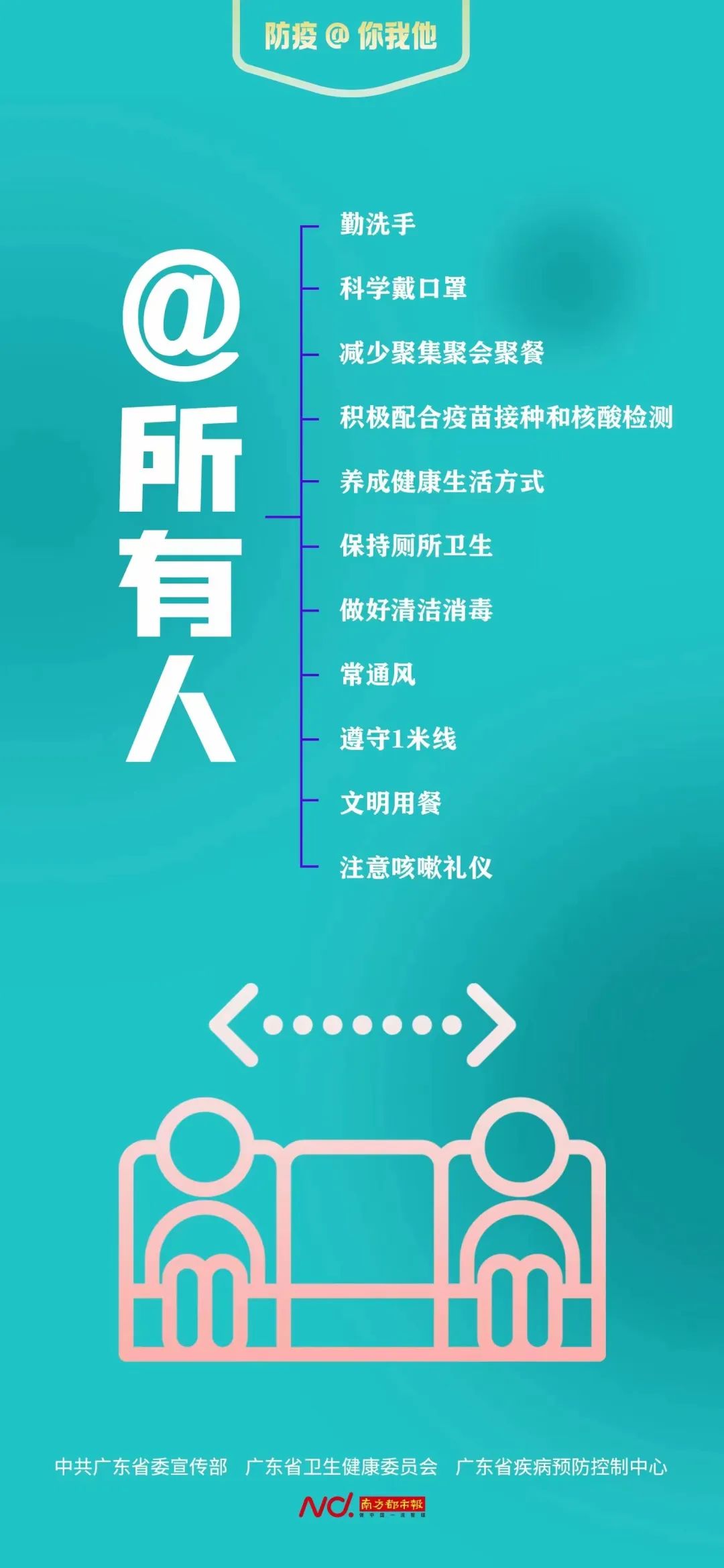 @所有人 做好個人防護，這些防疫要點要牢記
