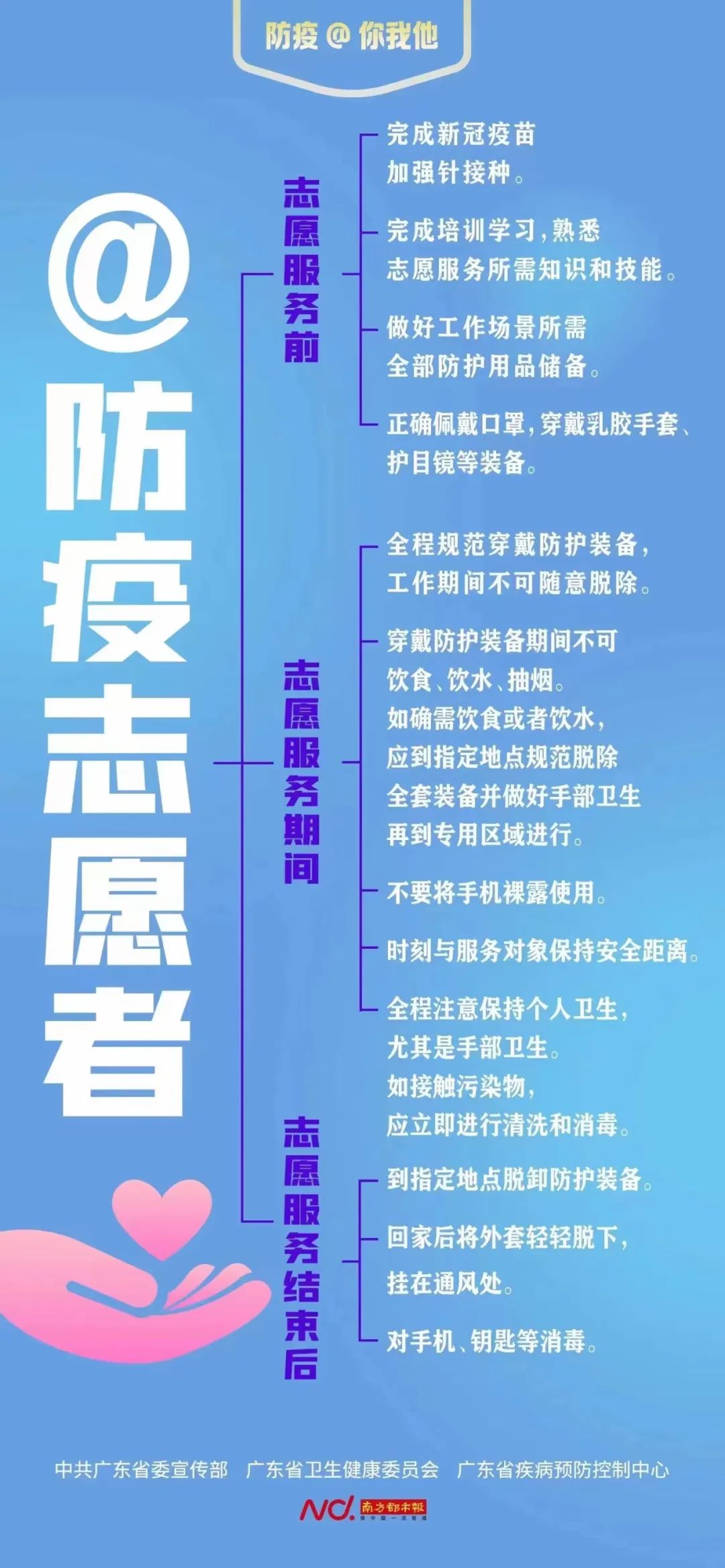 @所有人 做好個人防護，這些防疫要點要牢記