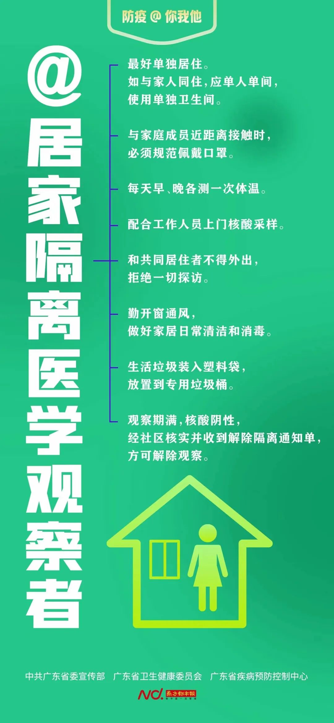 @所有人 做好個人防護，這些防疫要點要牢記