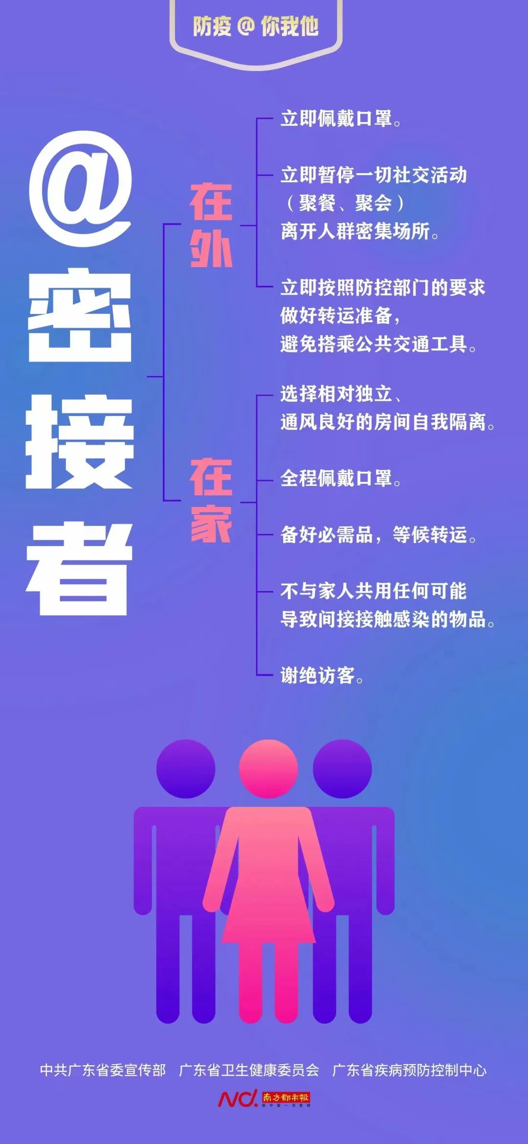 @所有人 做好個人防護，這些防疫要點要牢記