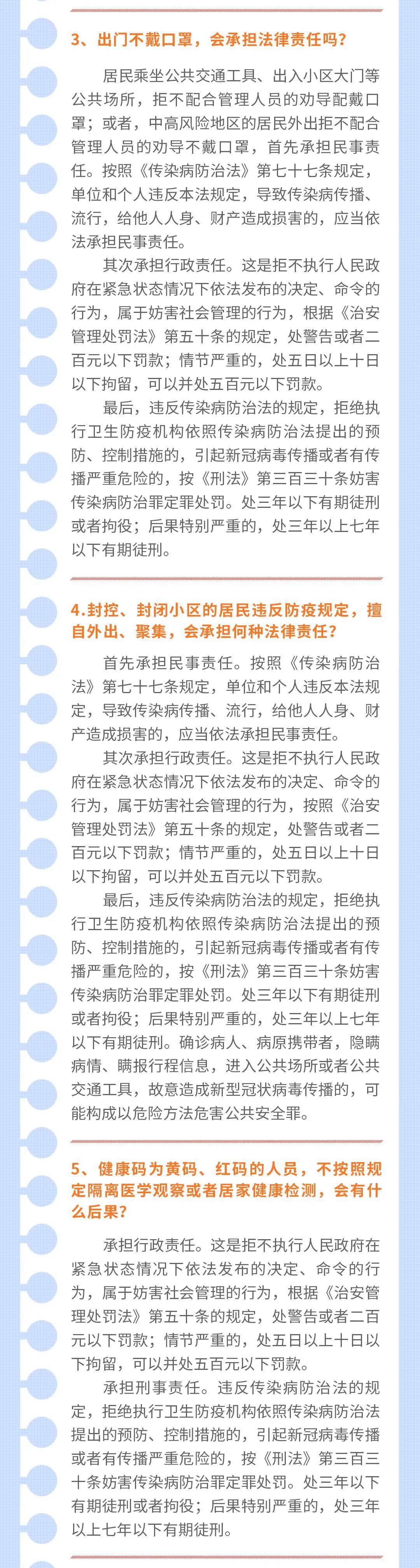 疫情防控期間，這20種行為要承擔法律后果