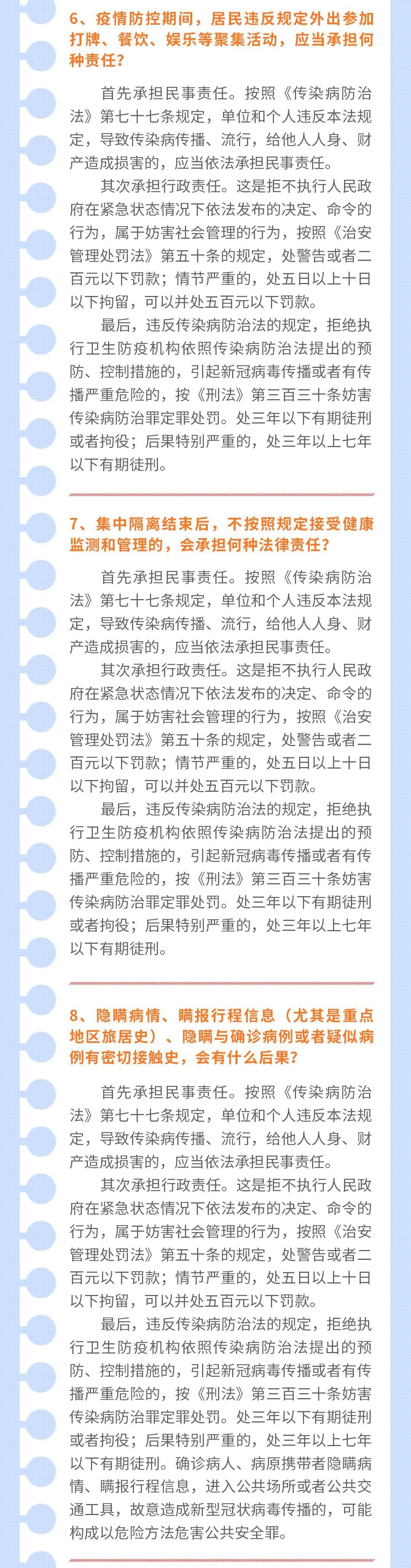 疫情防控期間，這20種行為要承擔法律后果