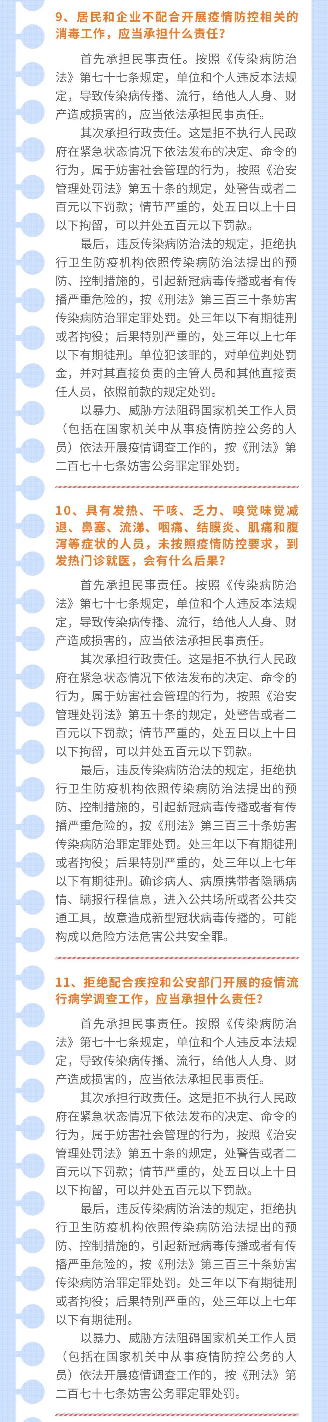 疫情防控期間，這20種行為要承擔法律后果