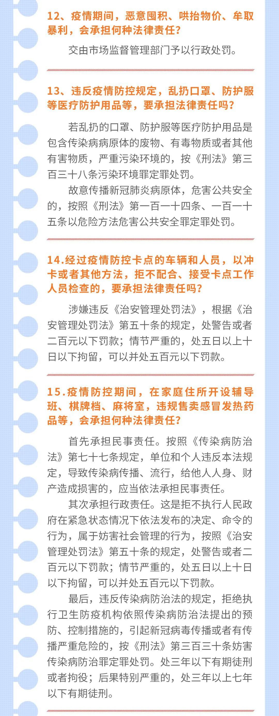 疫情防控期間，這20種行為要承擔法律后果
