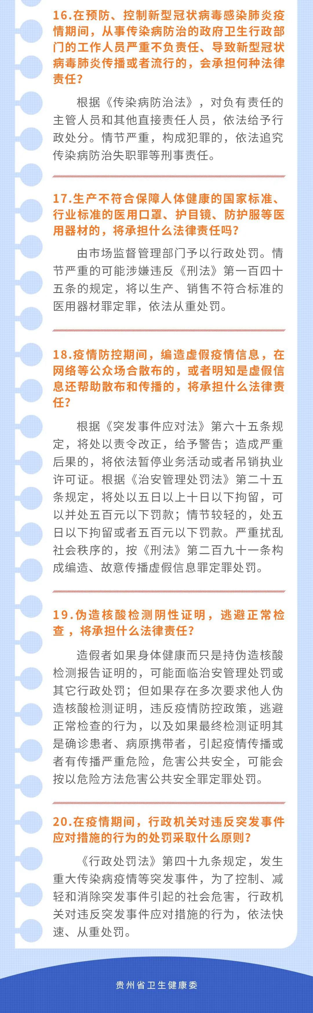 疫情防控期間，這20種行為要承擔法律后果
