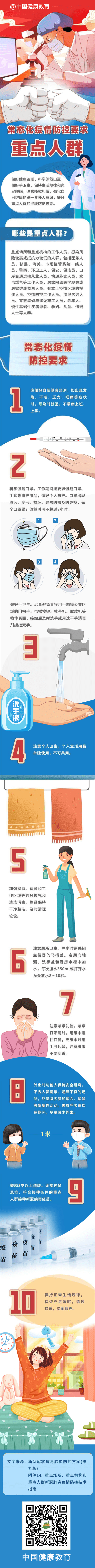 健康科普｜常態(tài)化疫情防控要求【重點人群】