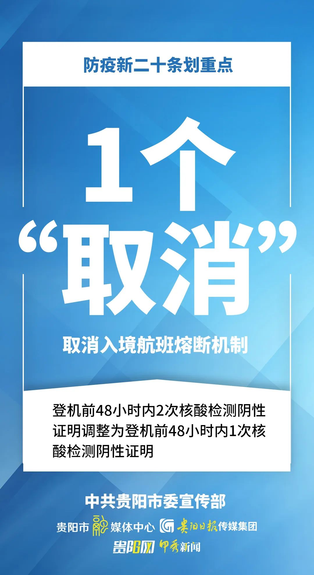 防疫科普 | 劃重點(diǎn)！一組海報(bào)看防疫新二十條