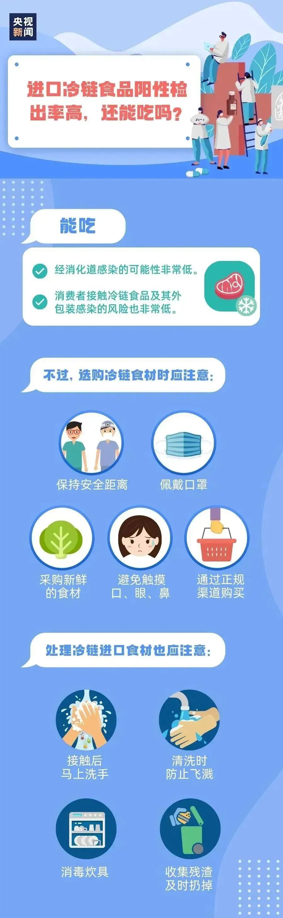 防疫科普 | 疫情防控別放松，這份指南請牢記！