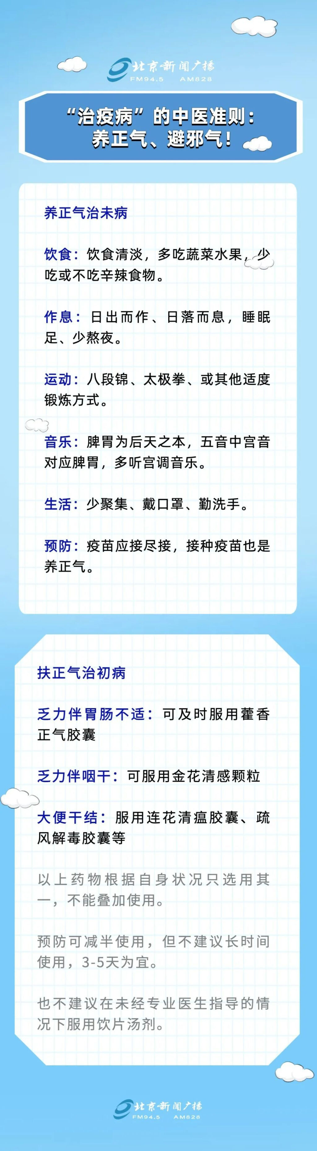 新冠發(fā)病7日?qǐng)D，居家小藥箱應(yīng)備這些藥
