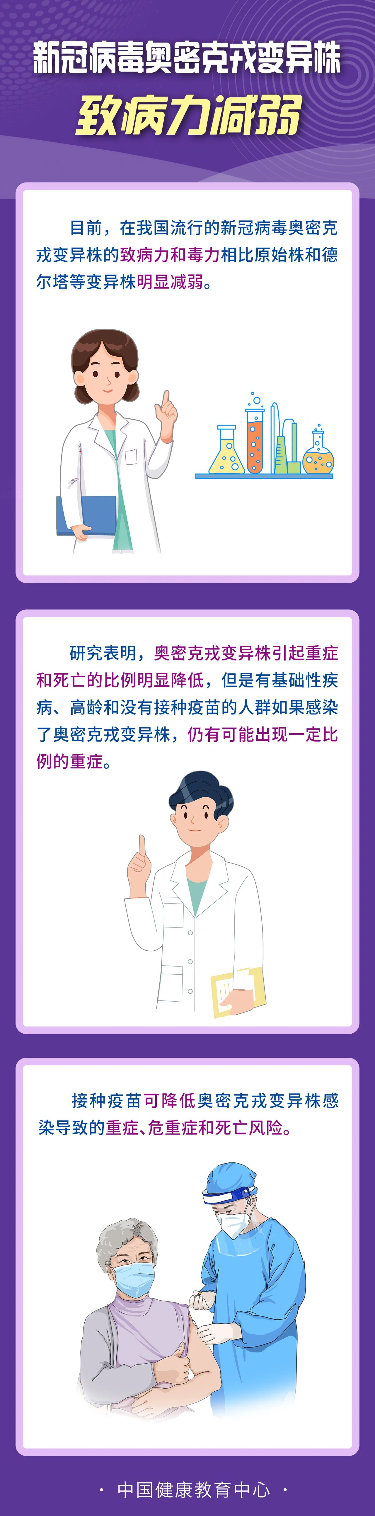 新冠疫情防控系列長(zhǎng)圖發(fā)布