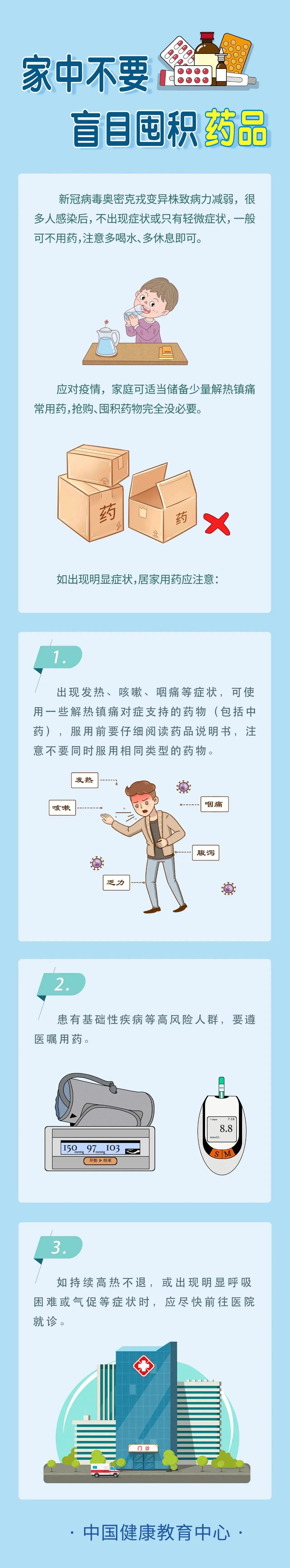 新冠疫情防控系列長(zhǎng)圖發(fā)布