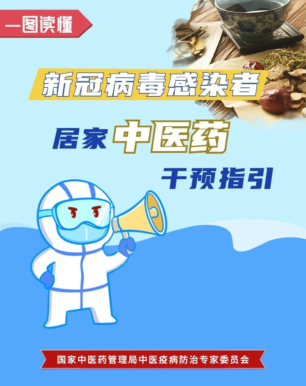 新冠病毒感染者居家中醫(yī)藥干預(yù)指引，建議收藏！