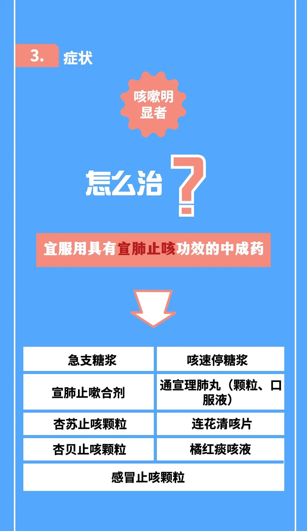 新冠病毒感染者居家中醫(yī)藥干預(yù)指引，建議收藏！