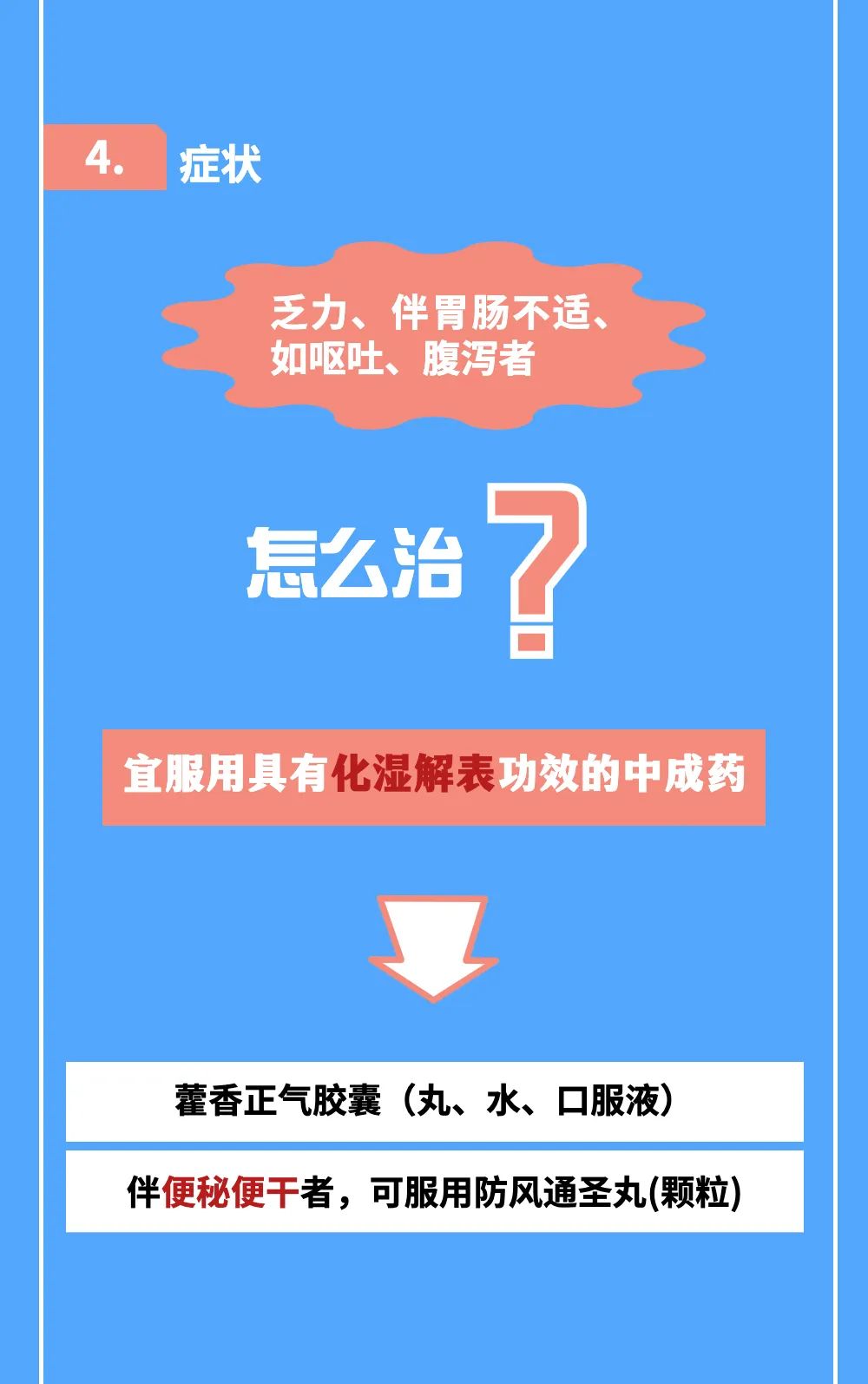 新冠病毒感染者居家中醫(yī)藥干預(yù)指引，建議收藏！